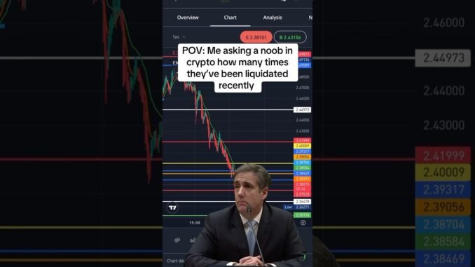 Trading for beginners #xrp #ripple #crypto #trading