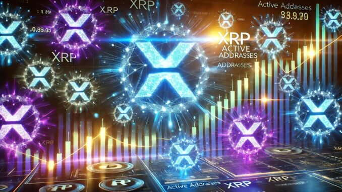 XRP