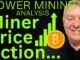 Bitcoin Miner Price Action | RIOT Earnings Review | Latest Bitcoin Mining Stock News & Analysis