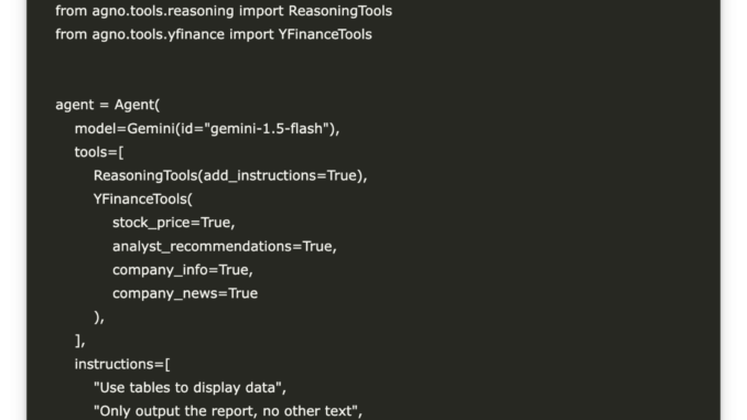 Building AI Agents Using Agno’s Multi-Agent Teaming Framework for Comprehensive Market Analysis and Risk Reporting