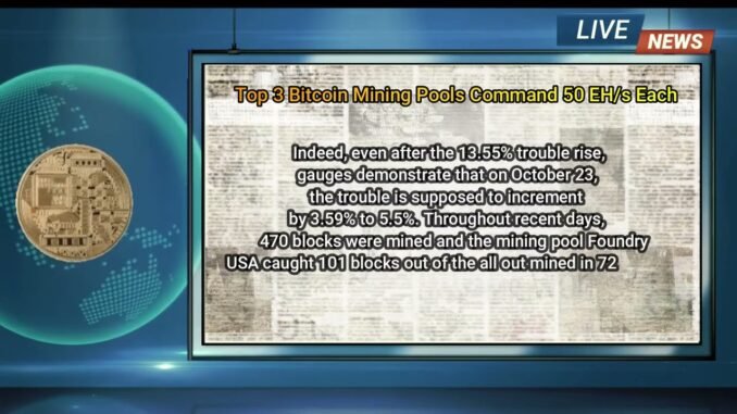 Cryptocurrency Mining; Bitcoin's Hashrate Keeps on moving Higher 1080p 25fps H264 128kbit AAC