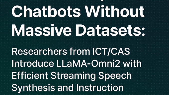 LLMs Can Now Talk in Real-Time with Minimal Latency: Chinese Researchers Release LLaMA-Omni2, a Scalable Modular Speech Language Model