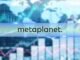 Metaplanet Faces Major Short Squeeze as Bitcoin Bet Defies Bears