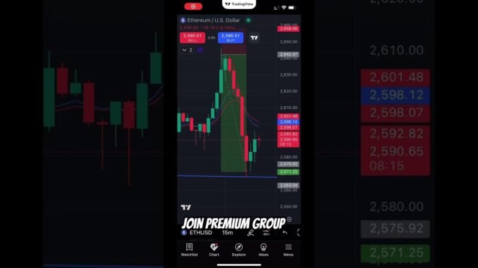 #trading #bitcoinnews #stockmarket #cryptocurrencynews #nifty #cryptonews #trader #blockchain