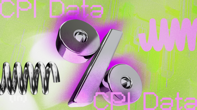 Bitcoin Price Moves on First CPI Increase Since February