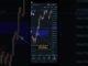 Bitcoin Trading Strategy For Beginners | Crypto Trading Strategy | BTC live trading #btc