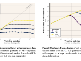 How Much Do Language Models Really Memorize? Meta’s New Framework Defines Model Capacity at the Bit Level