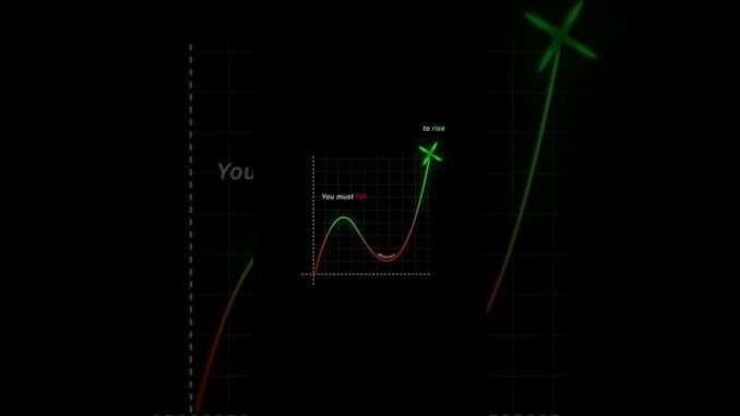 You must Fail #skills  #business #viralvideo #crypto #technology #cryptocurrency