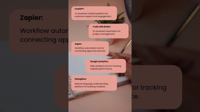 Free AI Tools for Beginners