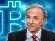 Ray Dalio Suggests 15% Portfolio Allocation To Bitcoin