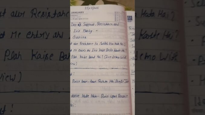 "Support & Resistance in Crypto Trading 📉 | Entry-Exit Strategy for Beginners (Hindi)" #crypto