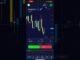 Trading on Pocket Option Strategy for Beginners #trading #cryptocurrencytrading #crypto #autotrade