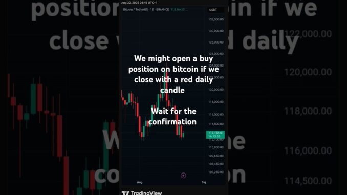 bitcoin analysis #bitcoin #bitcoinnews #crypto #cryptocurrency #cryptonews