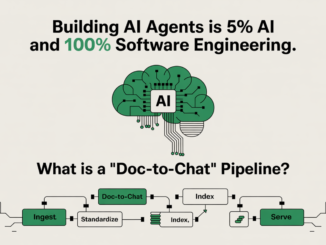 Building AI agents is 5% AI and 100% software engineering