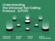 Understanding the Universal Tool Calling Protocol (UTCP)