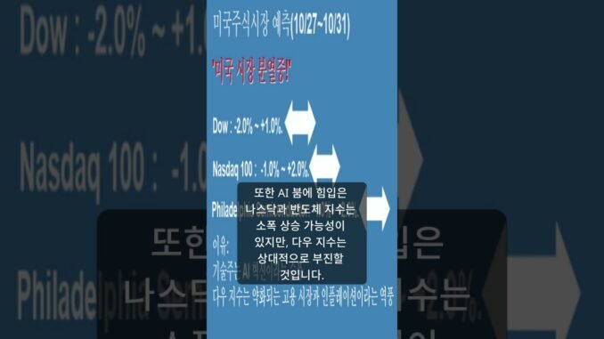 (AI news)(10/27~10/31) 미국주식시장 예측.