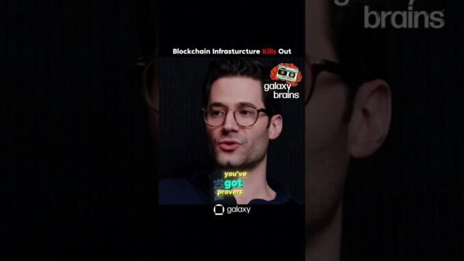 Crypto Blockchains are 🤙 @galaxydigitalhq