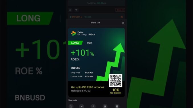Day 3 Crypto Trading Challenge #cryptotrading #cryptonews #bitcoin #ethereum #solana #cryptocurrency