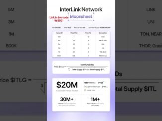 “Earn Free Crypto Daily 💰 | InterLink Network Full Tutorial | ITLG Mining Guide 2025”