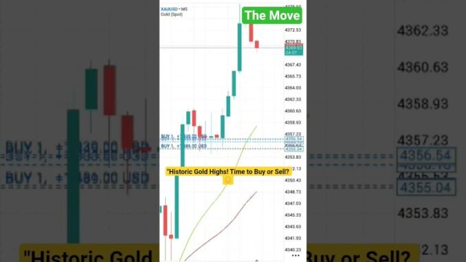 Gold Breaks Records – What’s Next?#xauusd #crypto #cryptotrading #xauusdlive