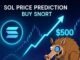 Solana to $500? Grok's Prediction as Snorter Token Could Be Next Crypto to Explode