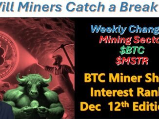 Bitcoin Mining Sector Short Ranks and News Dec 12 📉🪙⛏️