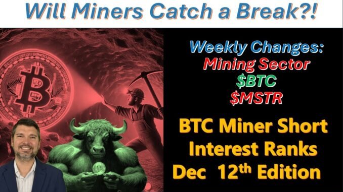 Bitcoin Mining Sector Short Ranks and News Dec 12 📉🪙⛏️