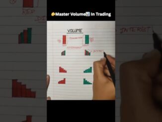 Master Volume in Trading for beginners 📈 #trading #crypto #forex #stockmarket  #shorts #viral