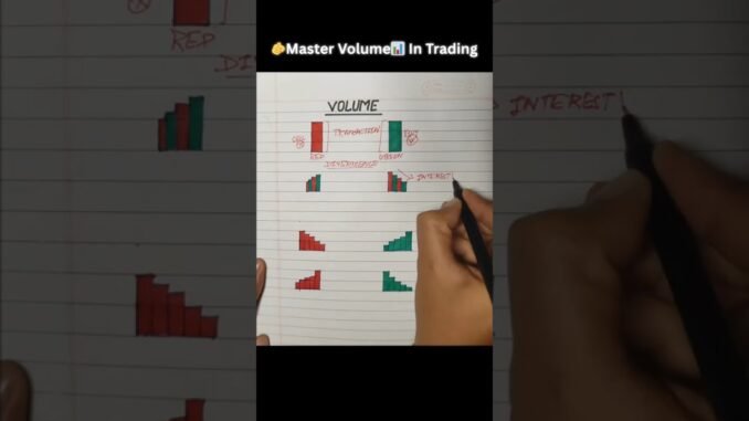 Master Volume in Trading for beginners 📈 #trading #crypto #forex #stockmarket  #shorts #viral