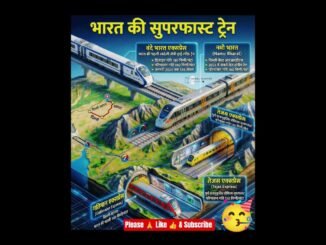 🥳 भारत की सुपरफास्ट ट्रेन 🚅 #shorts #viral #news #AI #reels #education #edit @AdityaRanjanTalks