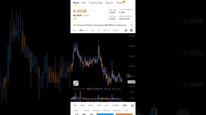 Why 90% of Crypto Traders Lose Money || Crypto Clarity #trading #btc #cryptonews