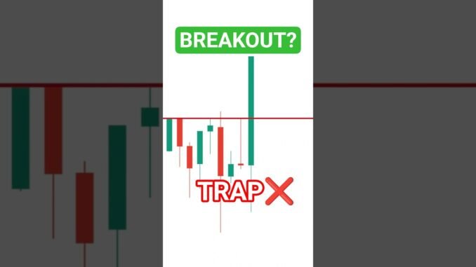 Why This Big Green Candle Is a Trap 😱 #crypto #forex #trading #ytshorts