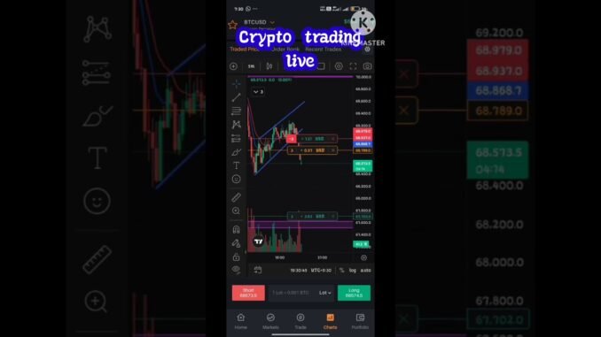Crypto trading live🔥| crypto trading kaise kare | #shorts #crypto #stockmarket #trading